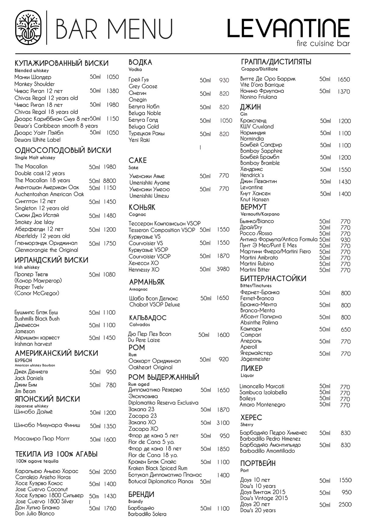 Levantine Wine Menu